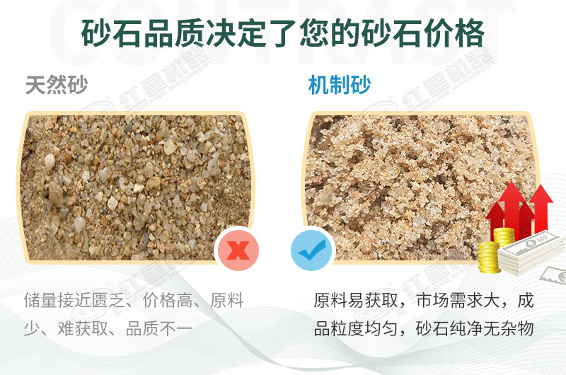 基建工程在疫情中迎來新機(jī)遇，砂石料生產(chǎn)線值得投資