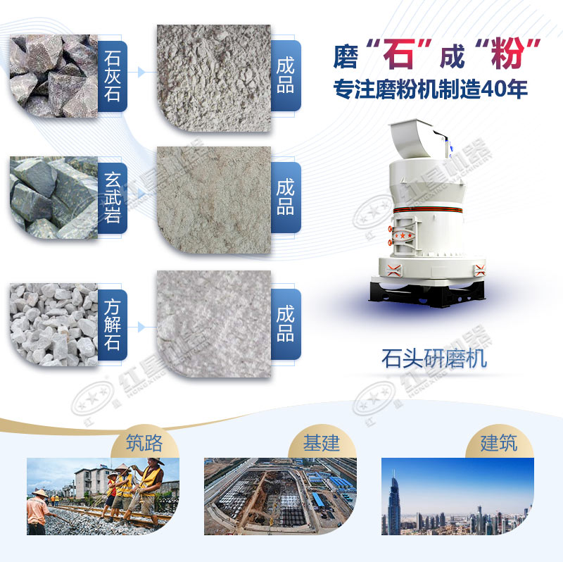 石頭磨粉機型號這么多如何選購？哪個廠家賣的好用？