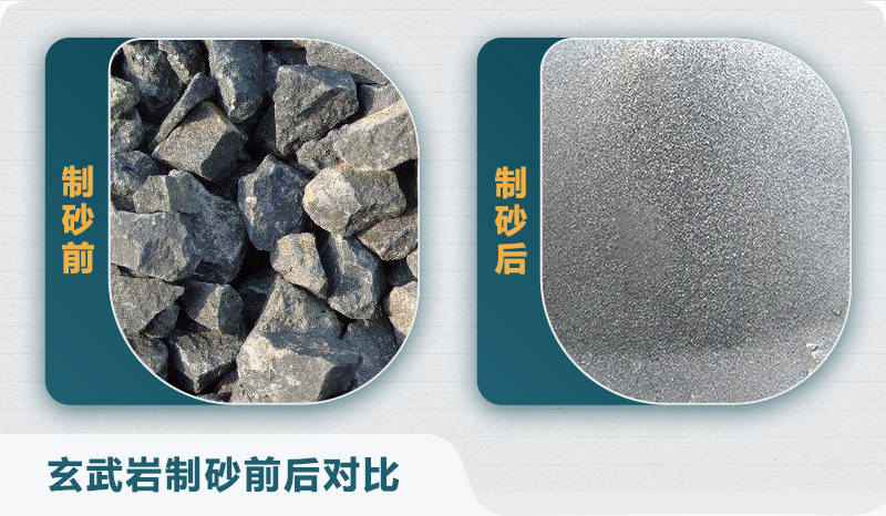 時(shí)產(chǎn)300噸玄武巖砂石料生產(chǎn)線配置需要多少錢？