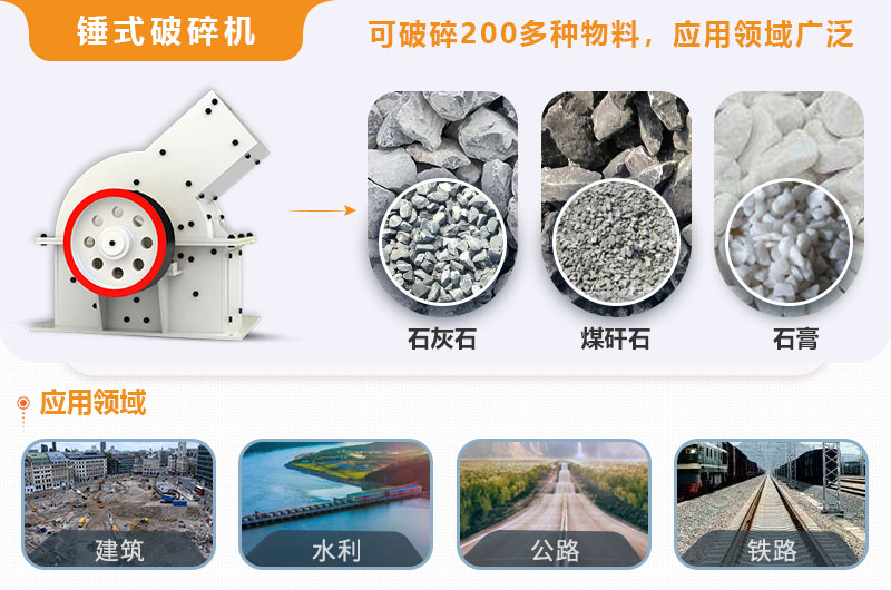 小型錘式破碎機(jī)型號(hào)參數(shù)表，報(bào)價(jià)是多少？