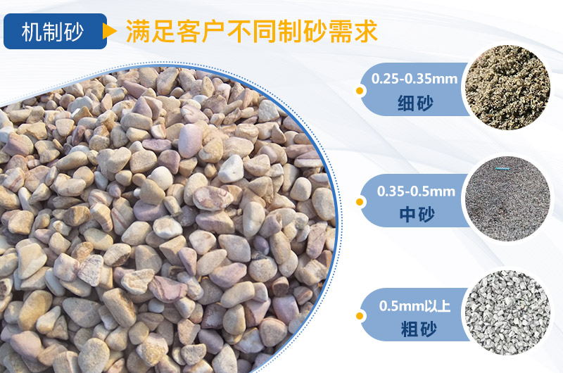 人工制砂機(jī)器有哪幾種，人工砂標(biāo)準(zhǔn)是多少