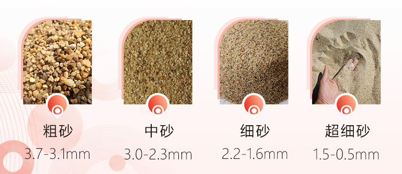 制砂機(jī)制出砂子有多細(xì)？一小時(shí)出多少噸沙子